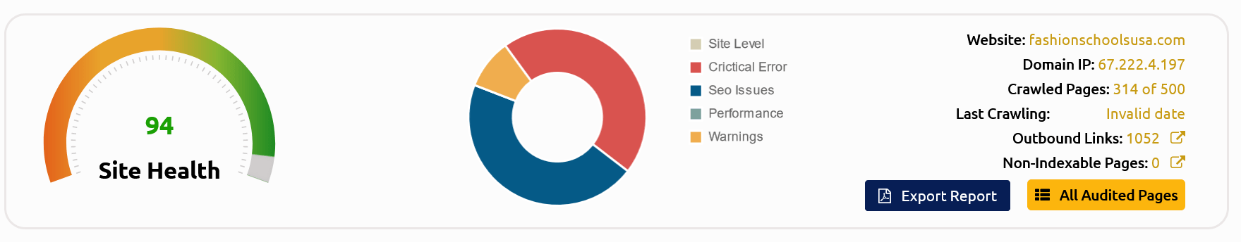ranklogs-site-auditor-summary