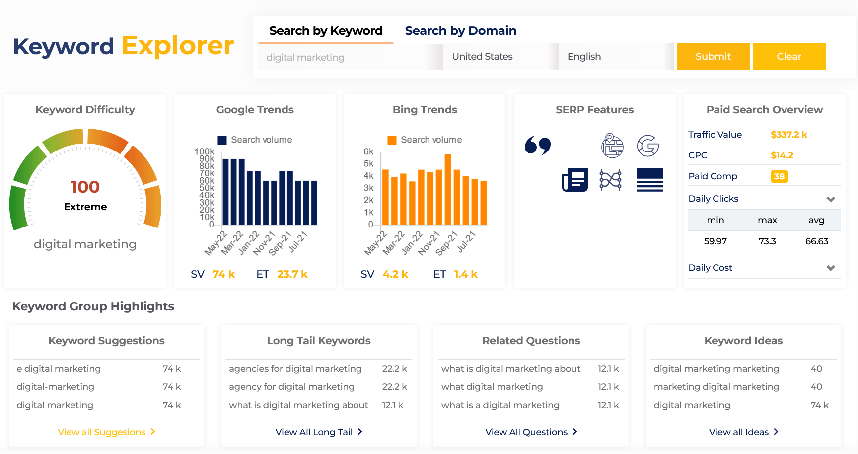 ranklogs-keyword-explorer-detailed-view