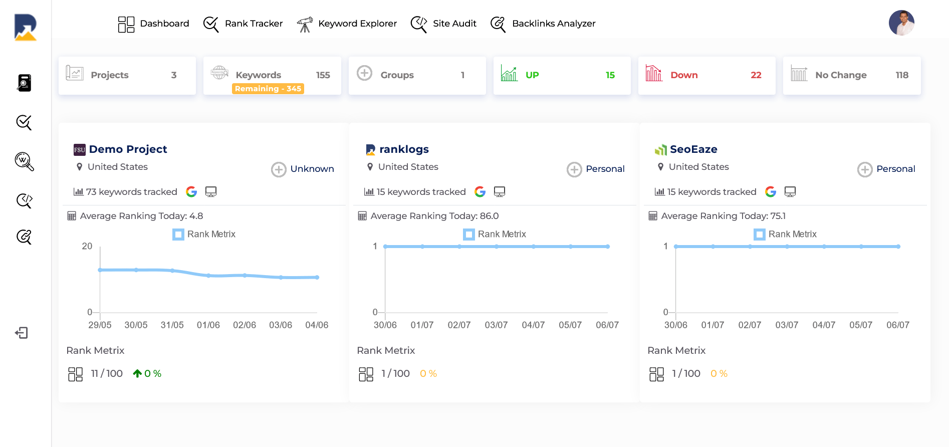 ranklogs-ranktracker-dashboard