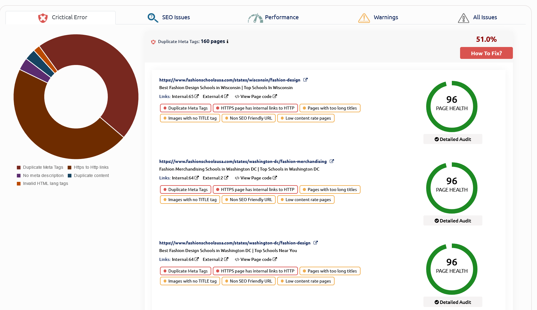 ranklogs-site-auditor-error-pages