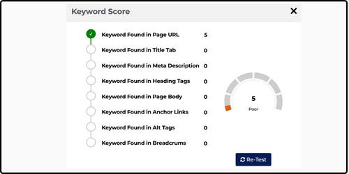 Onpage Keyword Score by Ranklogs 