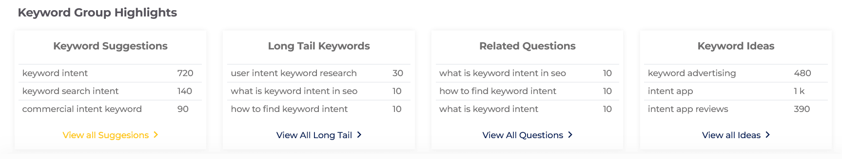 ranklogs-keyword-planner-screenshot